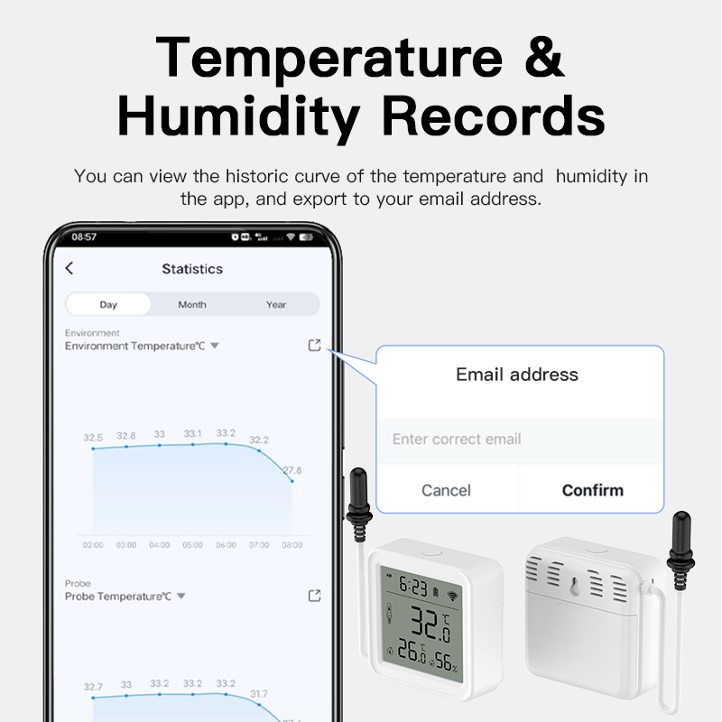 Smart Home Wifi Hub - Sensor Suhu Kelembaban Tuya WiFi/Zigbee dengan