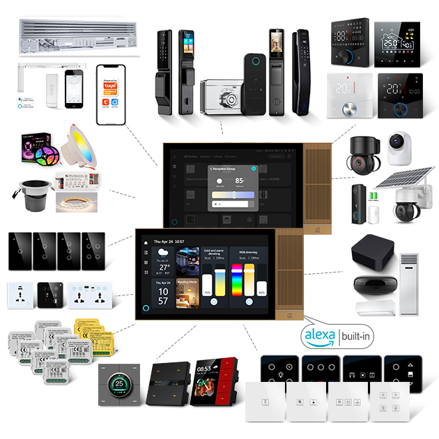 Smart Home Touchscreen Control Panel - 2025 Keamanan Emas TPA08 Tuya Layar