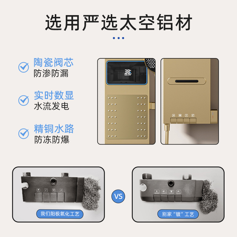 Layar Shower Digital Pintar Wa - Smart Home Control ulasan dan harga
