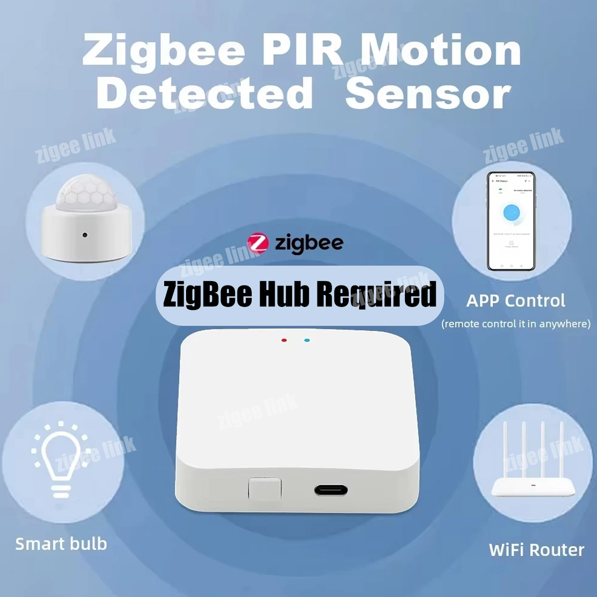 Sensor Gerak Zigbee PIR Detekt - Smart Home Ir ulasan dan harga