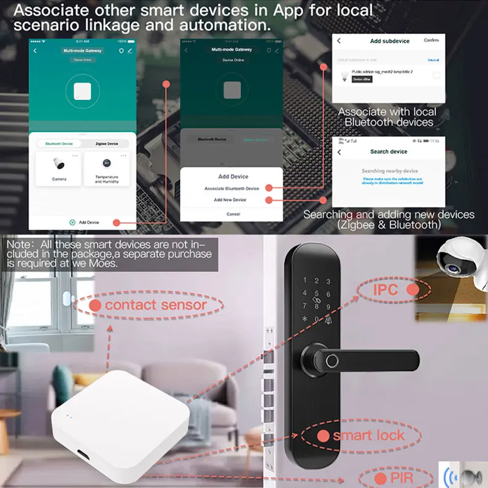 Zigbee Tuya Hub Gateway Blueto - Smart Home Hub Ikea ulasan dan harga