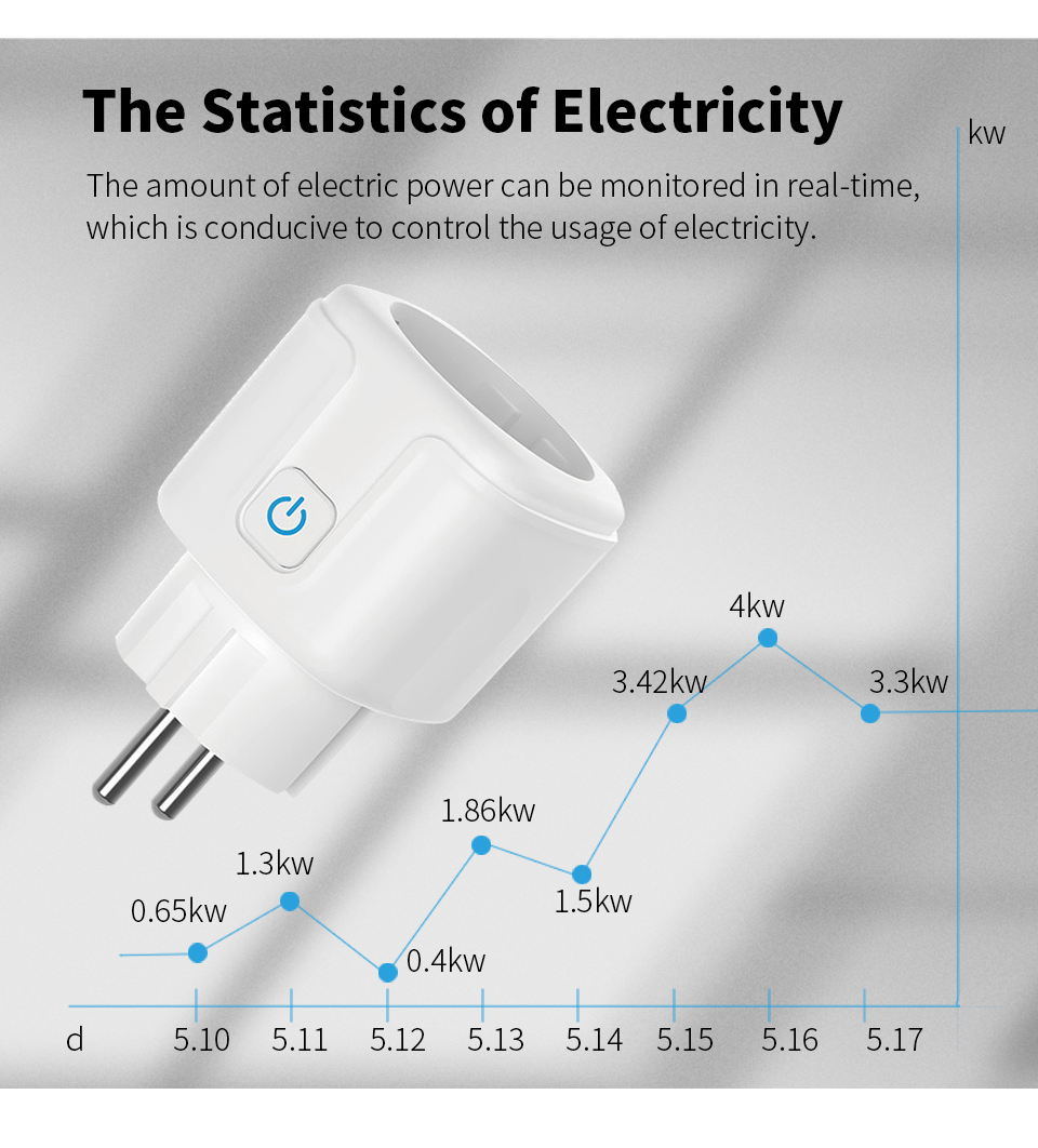 Bekerja Dengan TUYA Smart Plug - Smart Home Living Room ulasan dan harga
