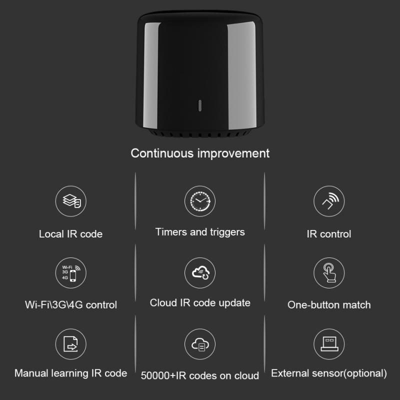 BroadLink BestCon RM4C mini Wi - Smart Home Hub Ikea ulasan dan harga