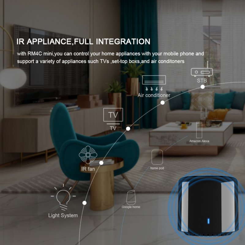 BroadLink BestCon RM4C mini Wi - Smart Home Hub Ikea ulasan dan harga