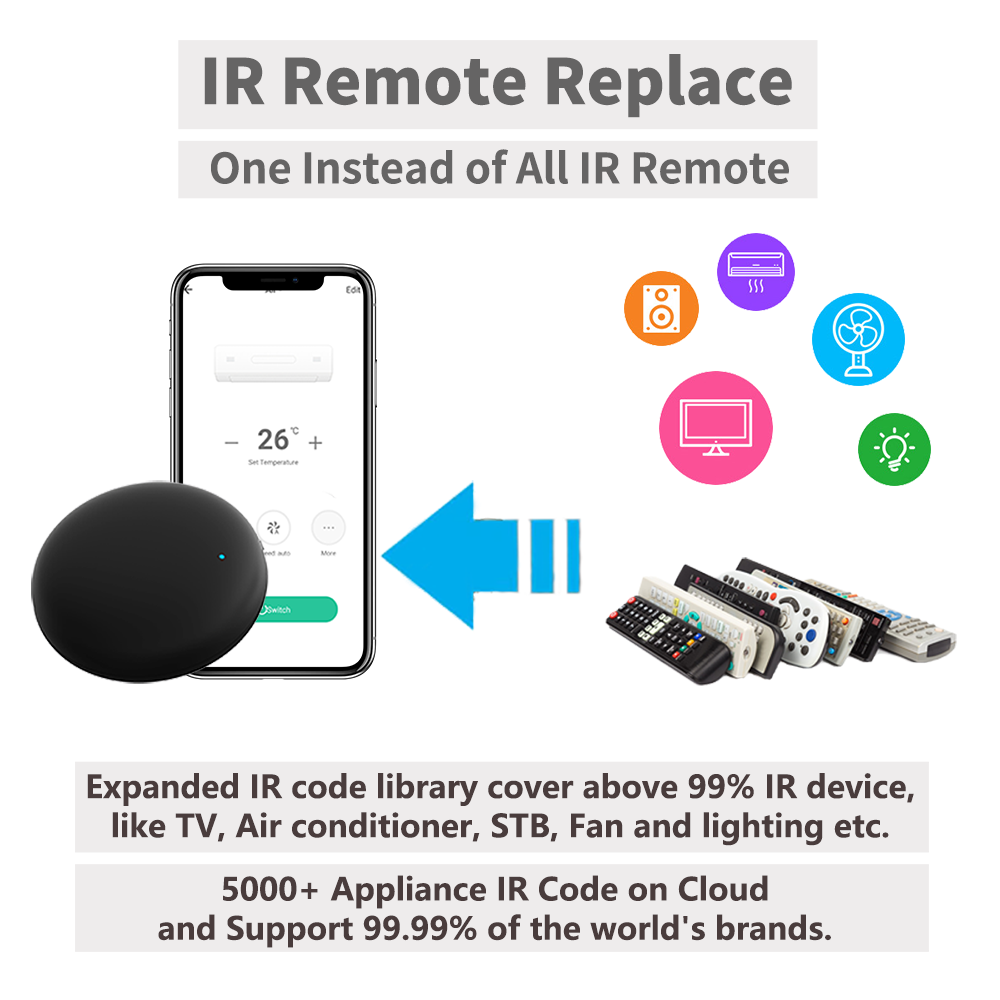 Remote IR WiFi Tuya untuk Otom - Smart Home Ir ulasan dan harga