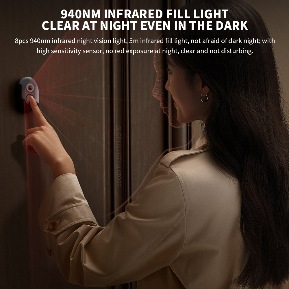 Xiaomi Smart eye 2 kamera Vide - Smart Home Future ulasan dan harga