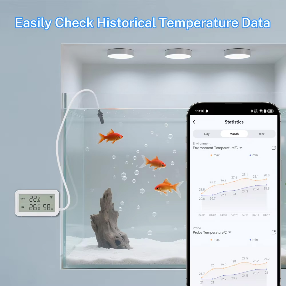 Sensor Suhu Kelembaban Ekstern - Smart Home Alexa ulasan dan harga