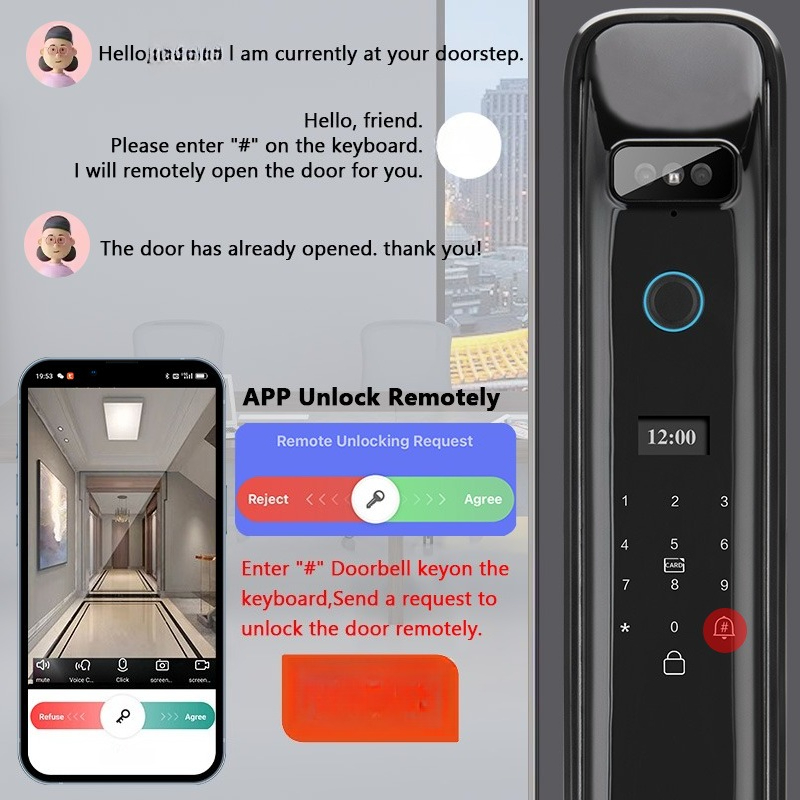 XSDTS DF03 Pengenalan Wajah 3D - Smart Home Control ulasan dan harga