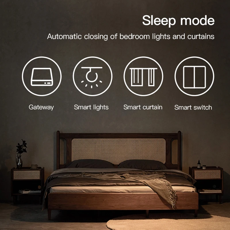 Hub Gerbang ZigBee Bluetooth M - Smart Home Hub Ikea ulasan dan harga
