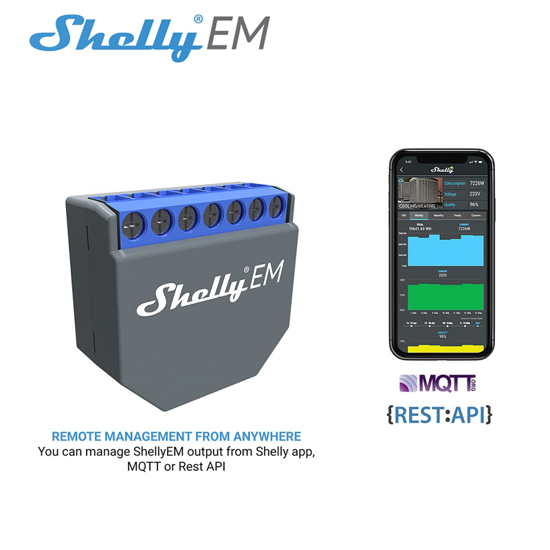 SHELLY EM Wifi Smart Life Cont - Smart Home Alexa ulasan dan harga