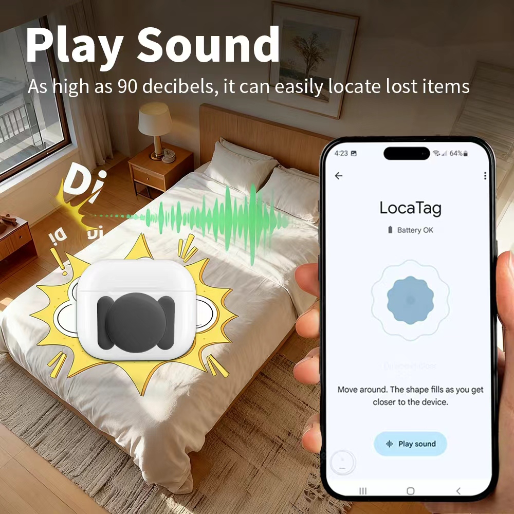 Pelacak Keamanan Android Googl - Smart Home Kits ulasan dan harga