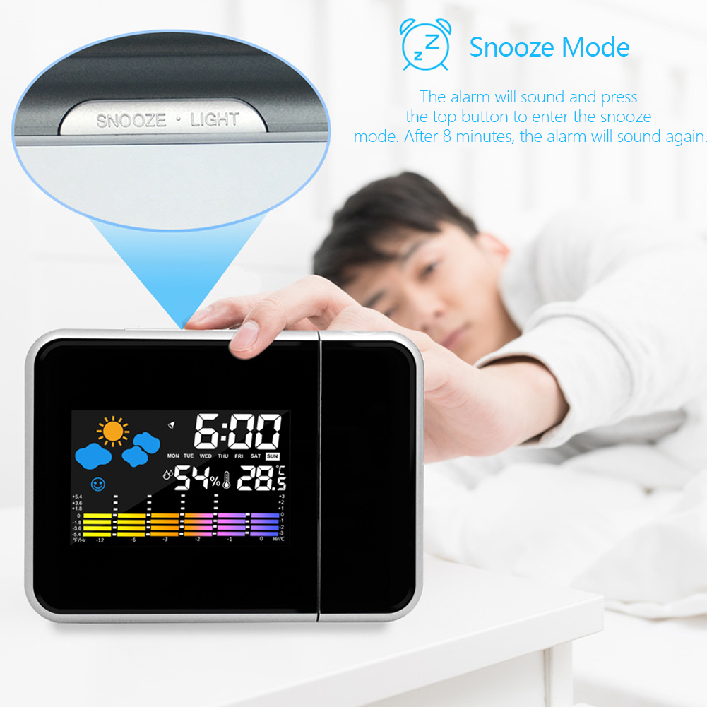 Jam Alarm cerdas proyektor LED - Smart Home Living Room ulasan dan harga