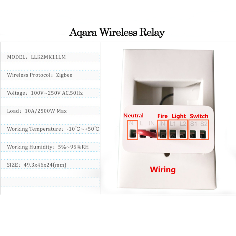 Modul Kontrol Dua Arah Aqara S - Smart Home Yeelight ulasan dan harga