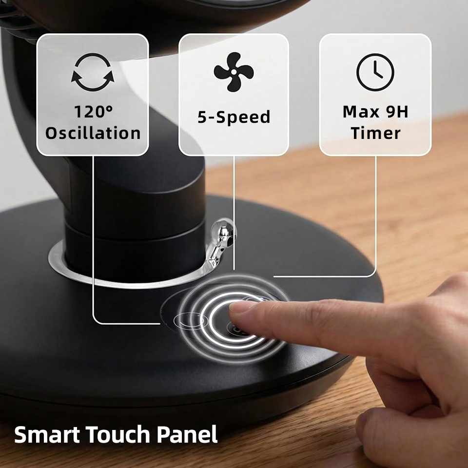 Kipas Meja USB 7800mAh 5 Kecep - Smart Home Office ulasan dan harga