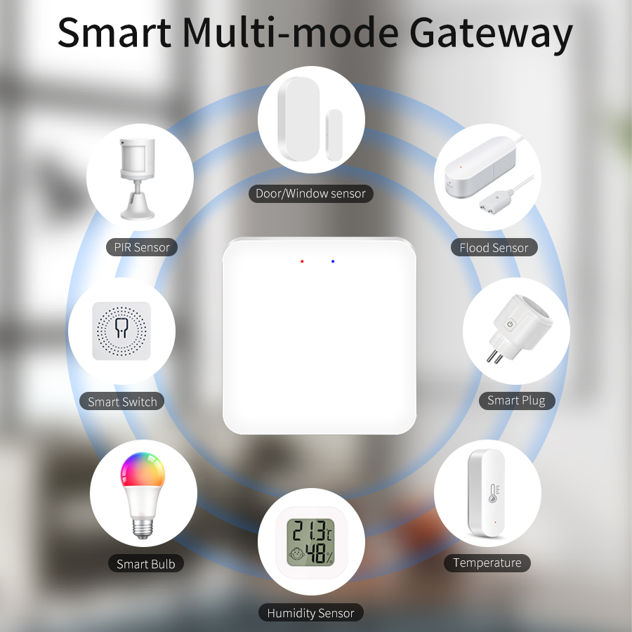 Tuya Smart Multi-Mode Gateway  - Smart Home Hub Ikea ulasan dan harga
