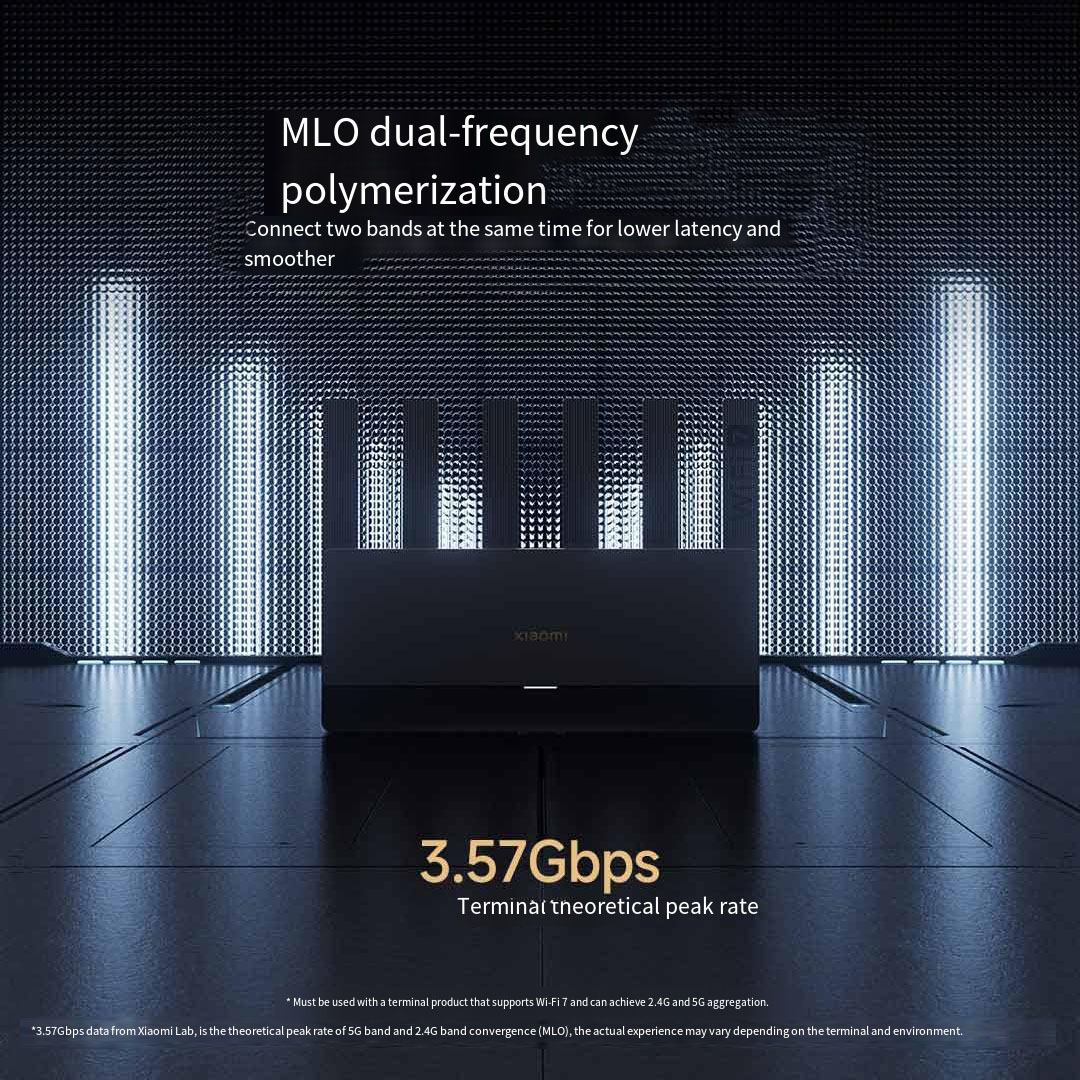 Xiaomi Mijia Router BE6500 WiF - Smart Home Yeelight ulasan dan harga