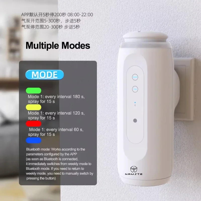 NAMSTE Diffuser minyak esensia - Smart Home Office ulasan dan harga