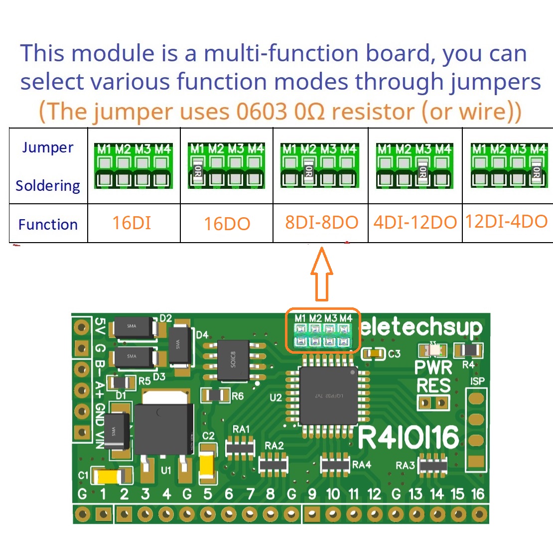 UNTUK Arduino ESP32 ESP8266 PL - Smart Home With Plc ulasan dan harga
