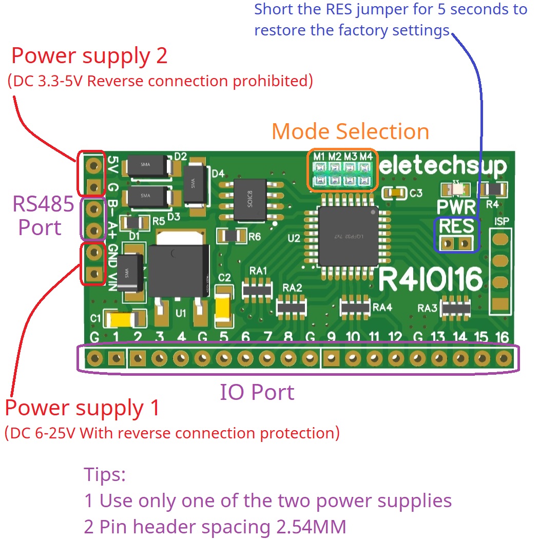 UNTUK Arduino ESP32 ESP8266 PL - Smart Home With Plc ulasan dan harga