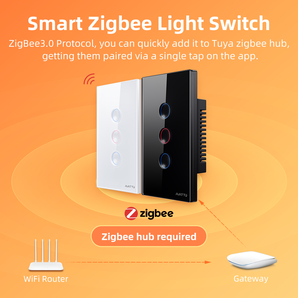 AVATTO 1/2/3/4 Gang ZigBee Sak - Smart Home Alexa ulasan dan harga