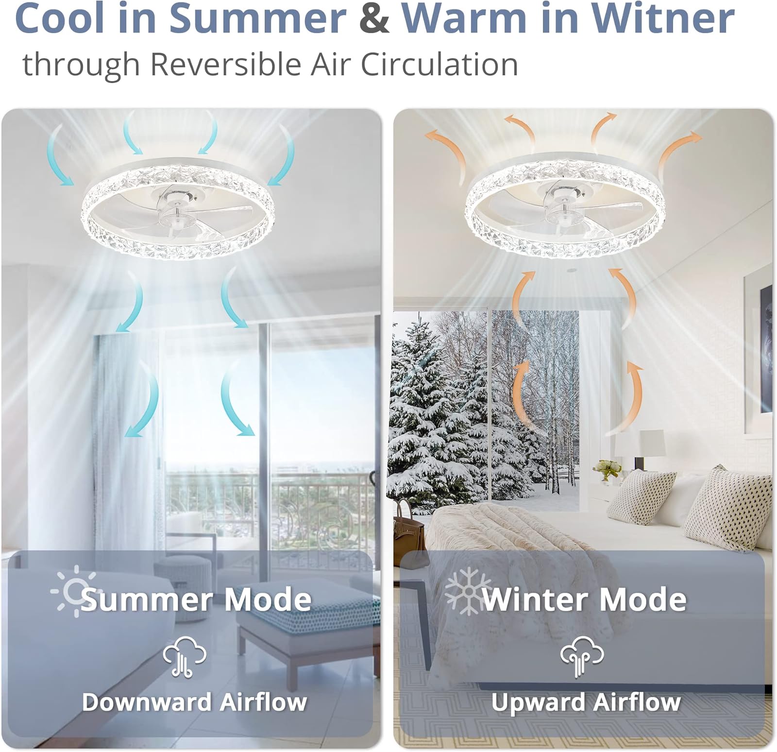 Kipas langit-langit LED Modern - Smart Home Living Room ulasan dan harga
