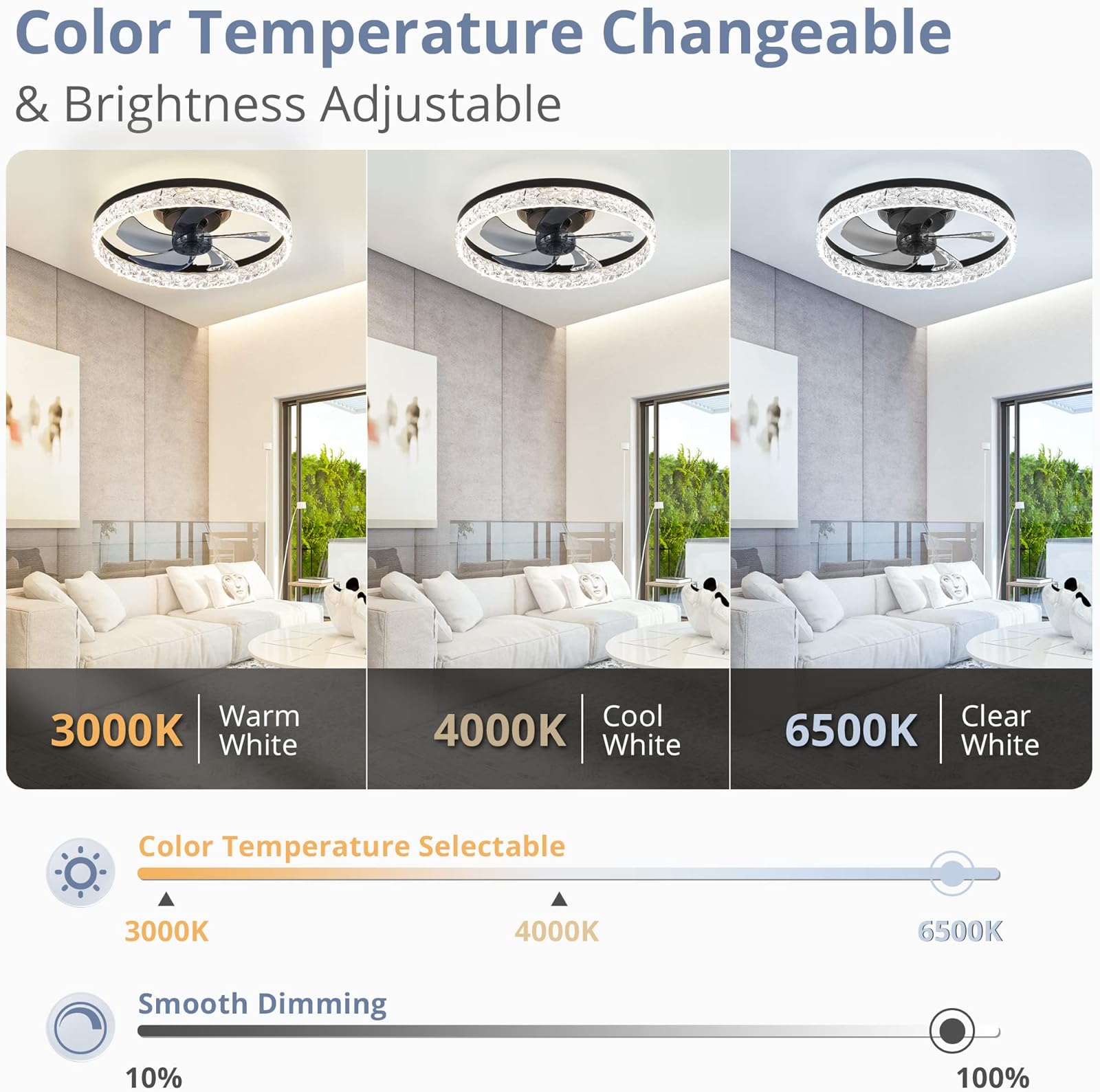 Kipas langit-langit LED Modern - Smart Home Living Room ulasan dan harga