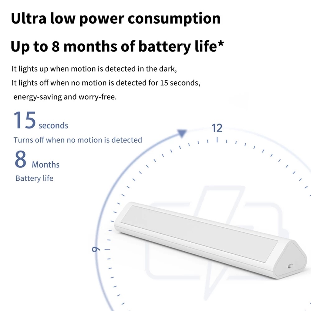 Aqara lampu malam koridor LED  - Smart Home Future ulasan dan harga