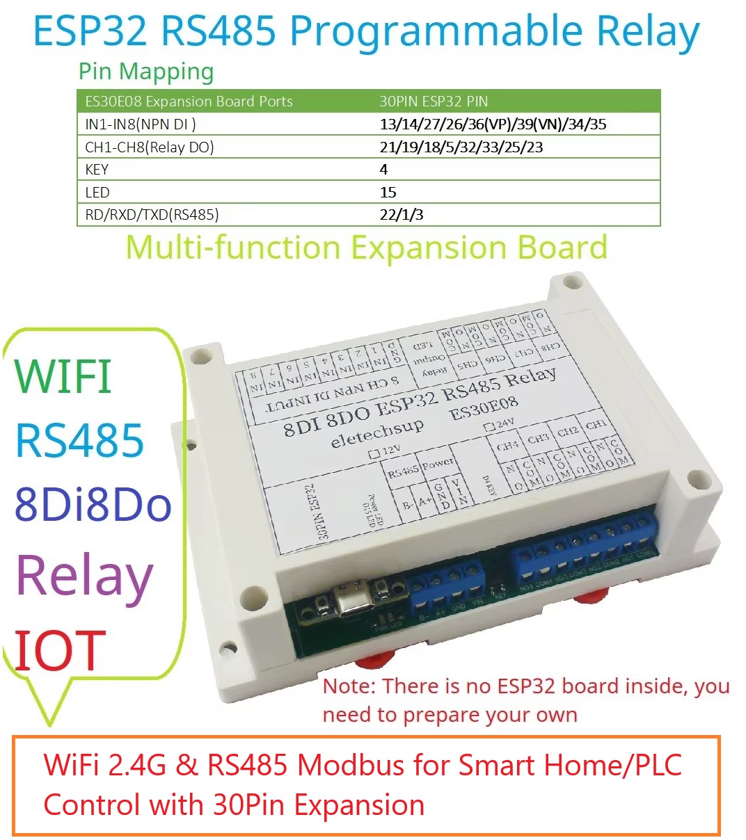 ESP32 8CH Modul Relai yang Dap - Smart Home With Plc ulasan dan harga