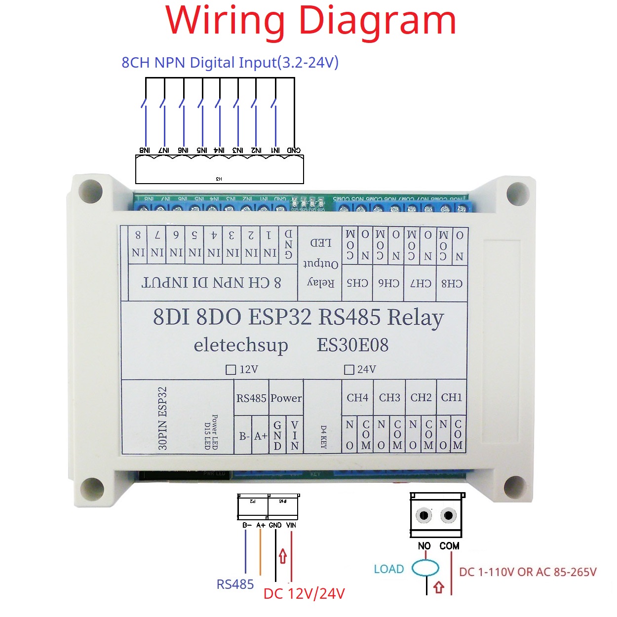 ESP32 8CH Modul Relai yang Dap - Smart Home With Plc ulasan dan harga