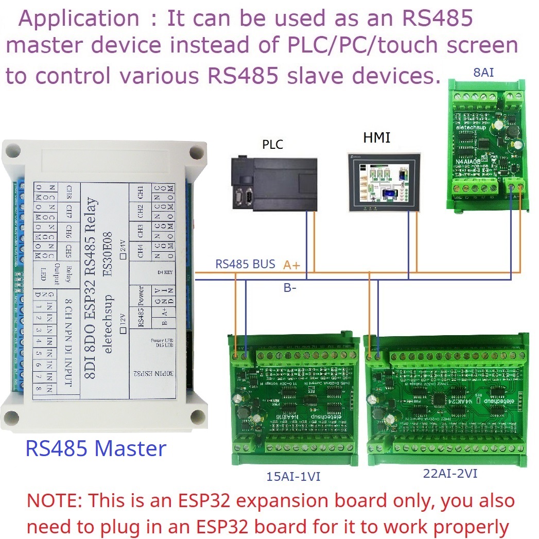 ESP32 8CH Modul Relai yang Dap - Smart Home With Plc ulasan dan harga