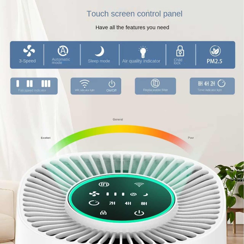 Pembersih Udara Rumah Pintar d - Smart Home Control ulasan dan harga