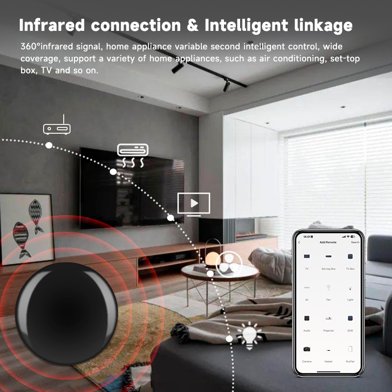 Tuya Zigbee Remote Control IR  - Smart Home Ir ulasan dan harga