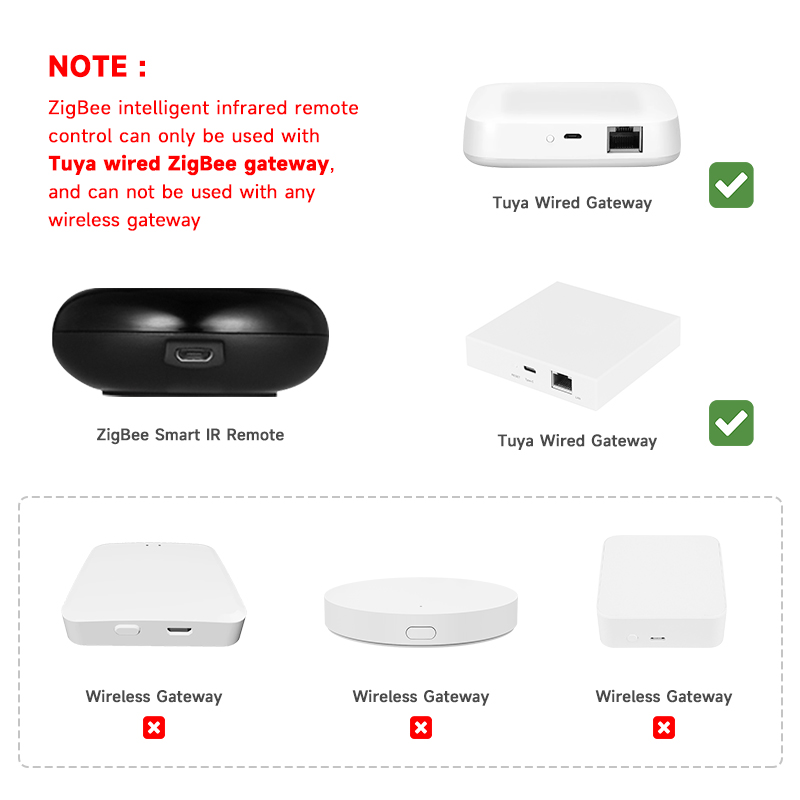 Tuya Zigbee Remote Control IR  - Smart Home Ir ulasan dan harga