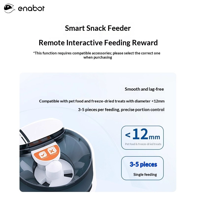 Enabot ROLA PetPal Robot Hewan - Smart Home Camera ulasan dan harga