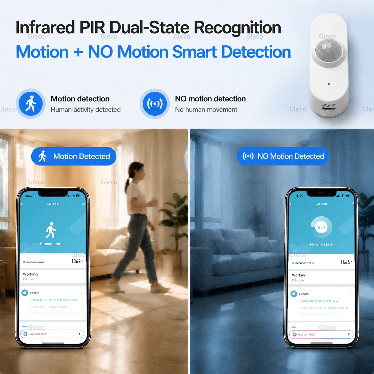 Tuya WiFi PIR Sensor Gerak Rum - Smart Home Ir ulasan dan harga
