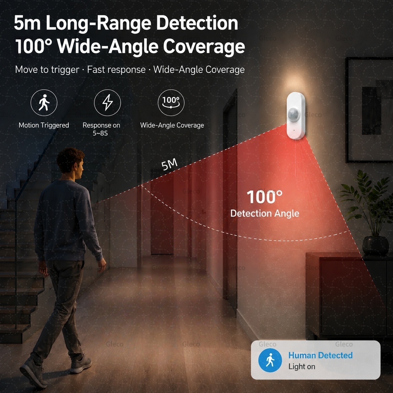 Tuya WiFi PIR Sensor Gerak Rum - Smart Home Ir ulasan dan harga