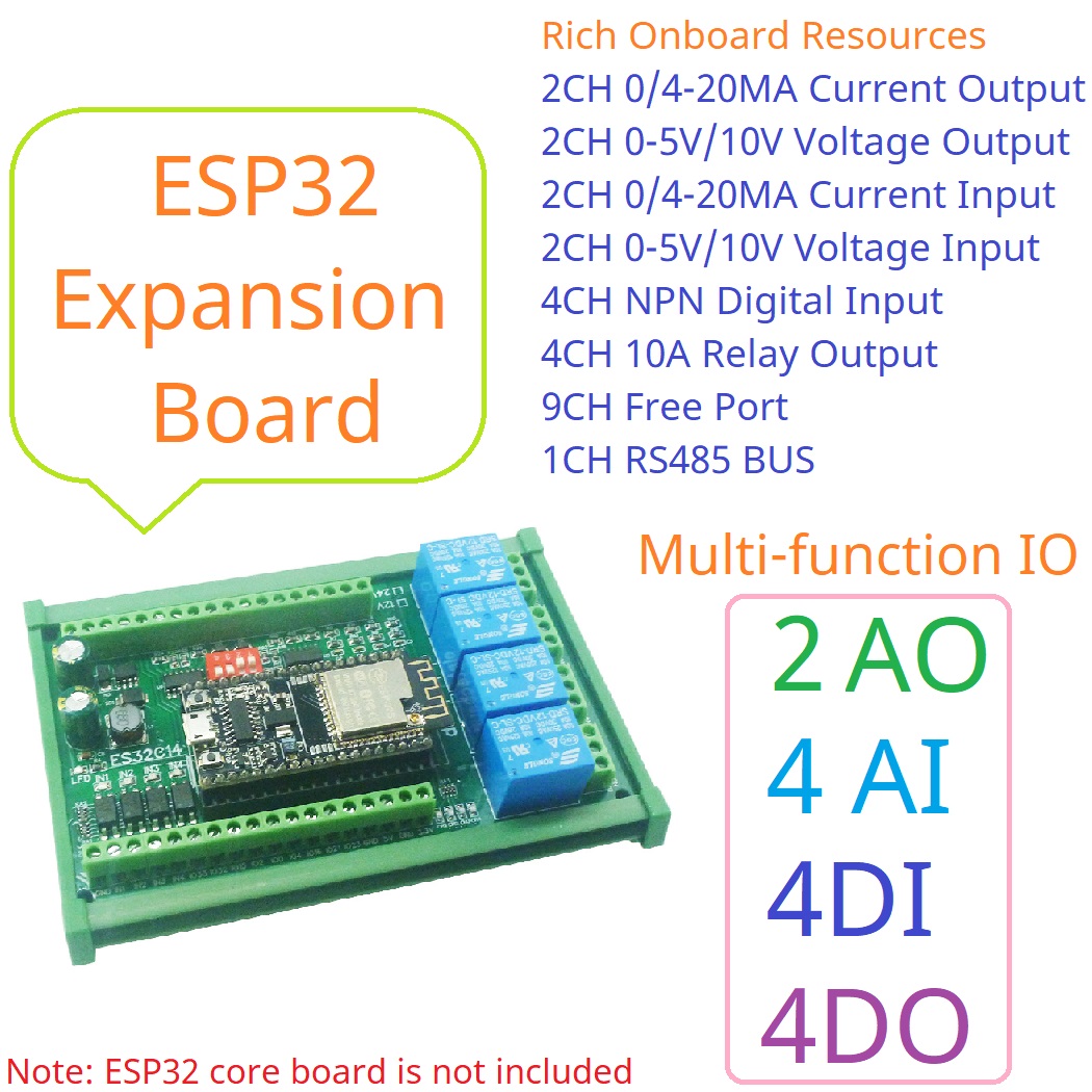 DC 12V 24V ESP32 papan ekspans - Smart Home With Plc ulasan dan harga