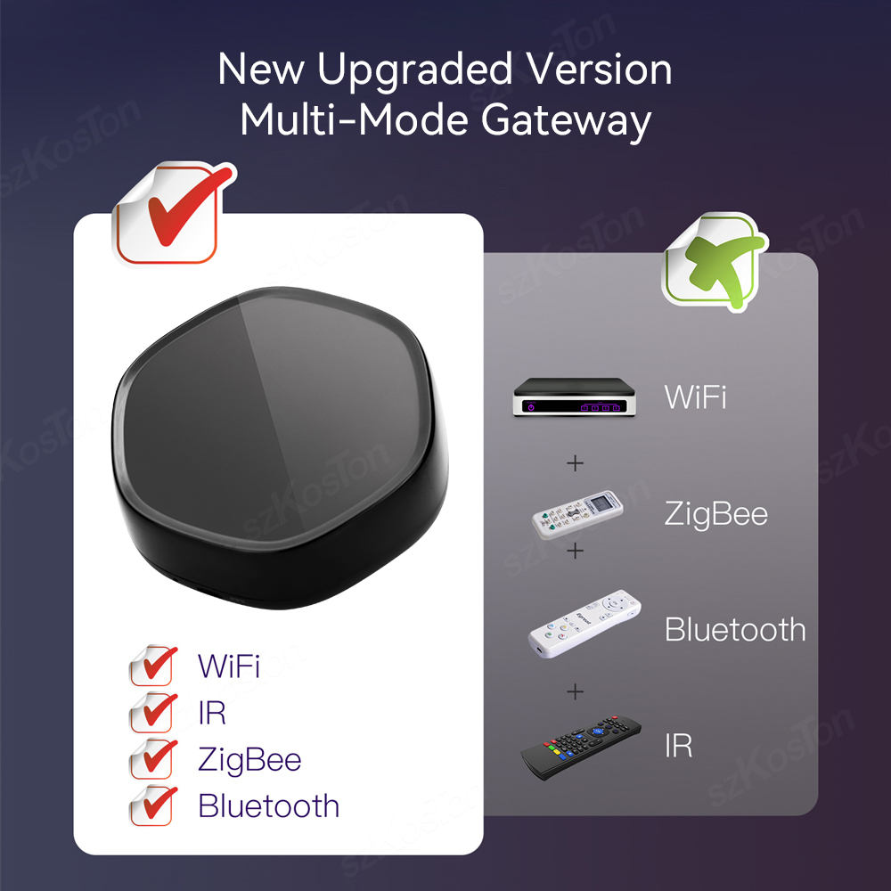 Tuya Smart Home Hub Gateway Mu - Smart Home Hub Ikea ulasan dan harga