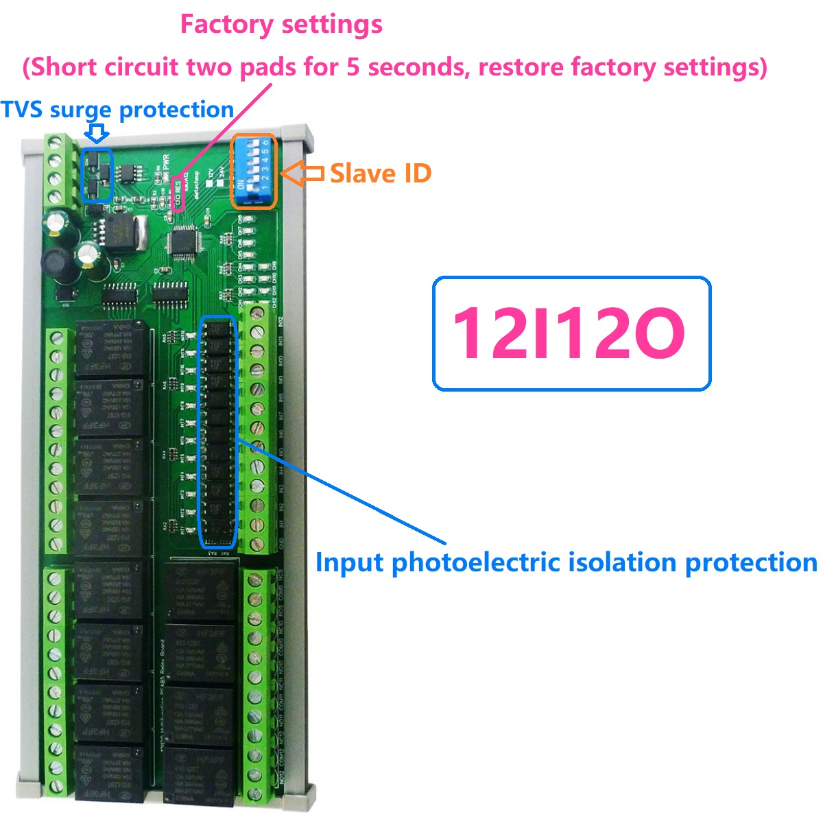 DC 12V/24V 1-12 CH DI-DO PLC I - Smart Home With Plc ulasan dan harga