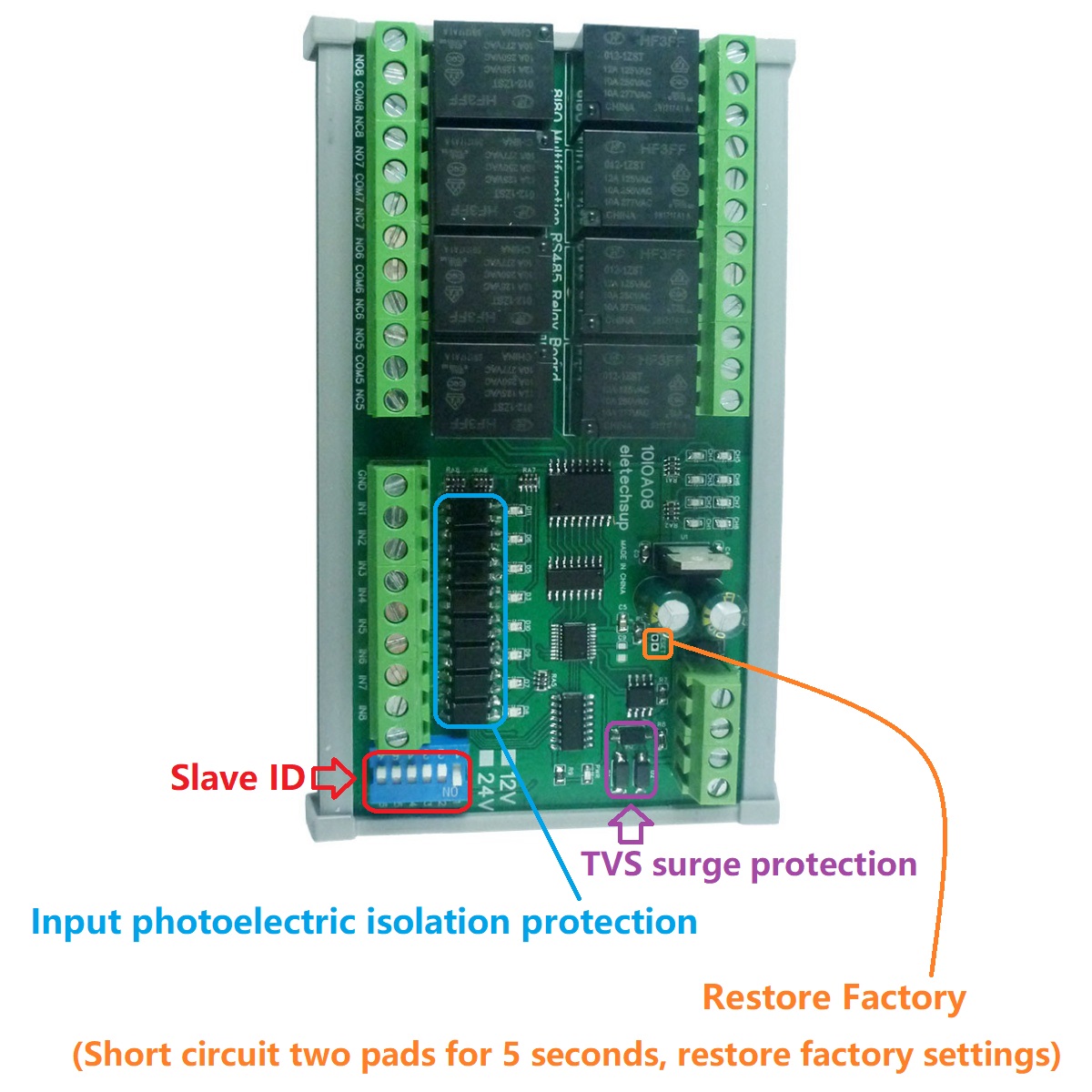 DC 12V/24V 1-12 CH DI-DO PLC I - Smart Home With Plc ulasan dan harga