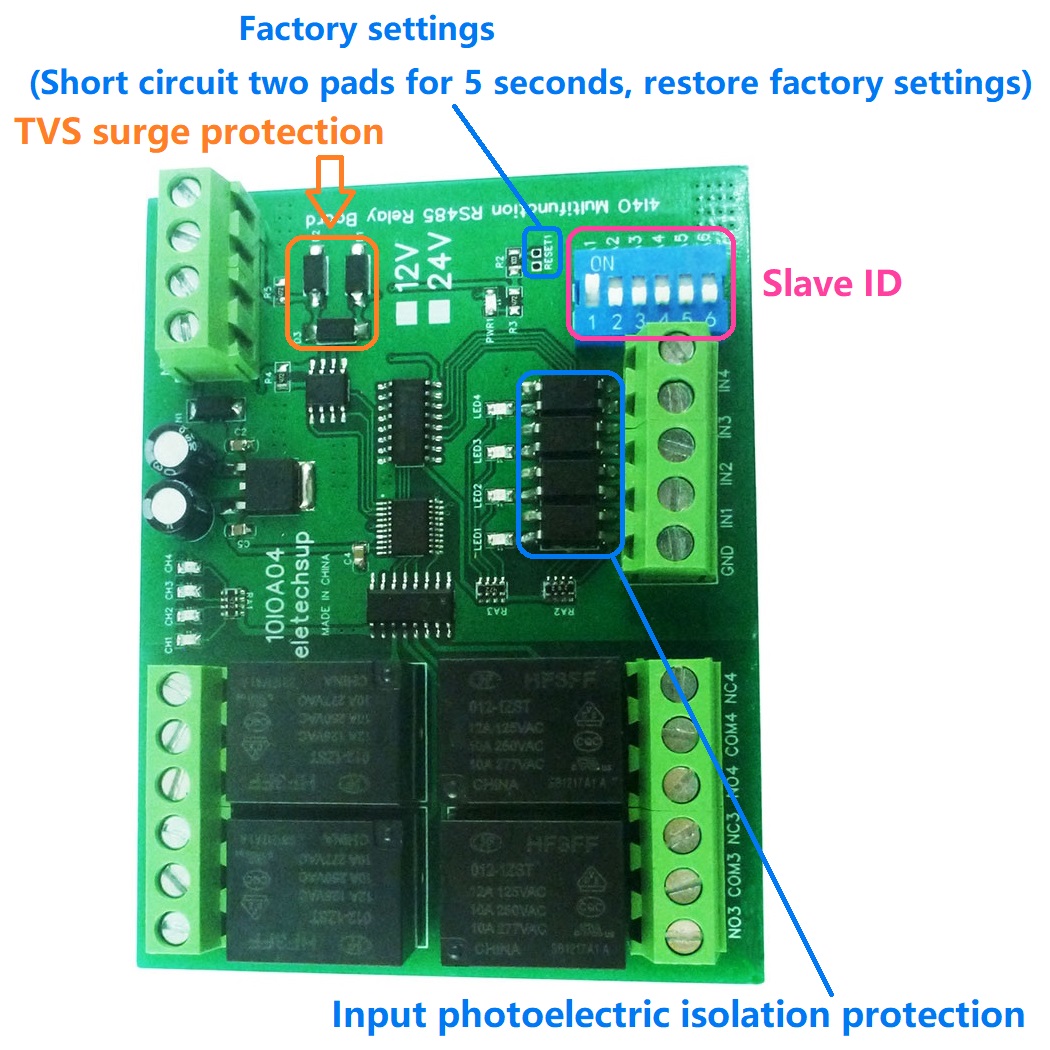 DC 12V/24V 1-12 CH DI-DO PLC I - Smart Home With Plc ulasan dan harga