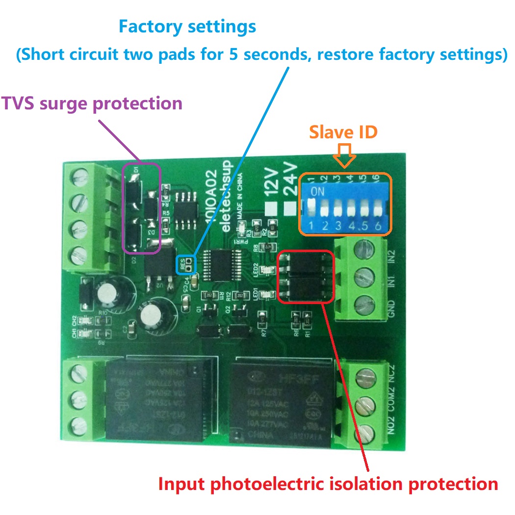 DC 12V/24V 1-12 CH DI-DO PLC I - Smart Home With Plc ulasan dan harga