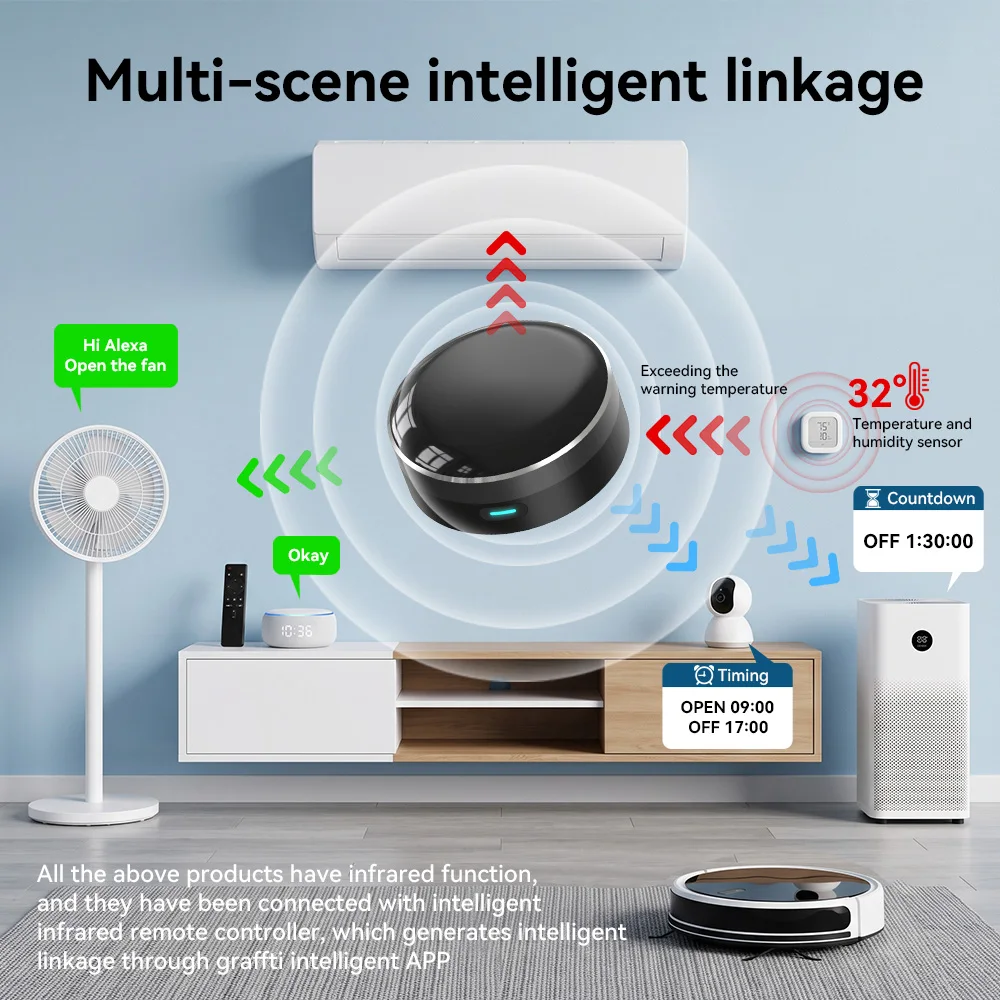 YFK Remote Kontrol Universal W - Smart Home Registration ulasan dan harga