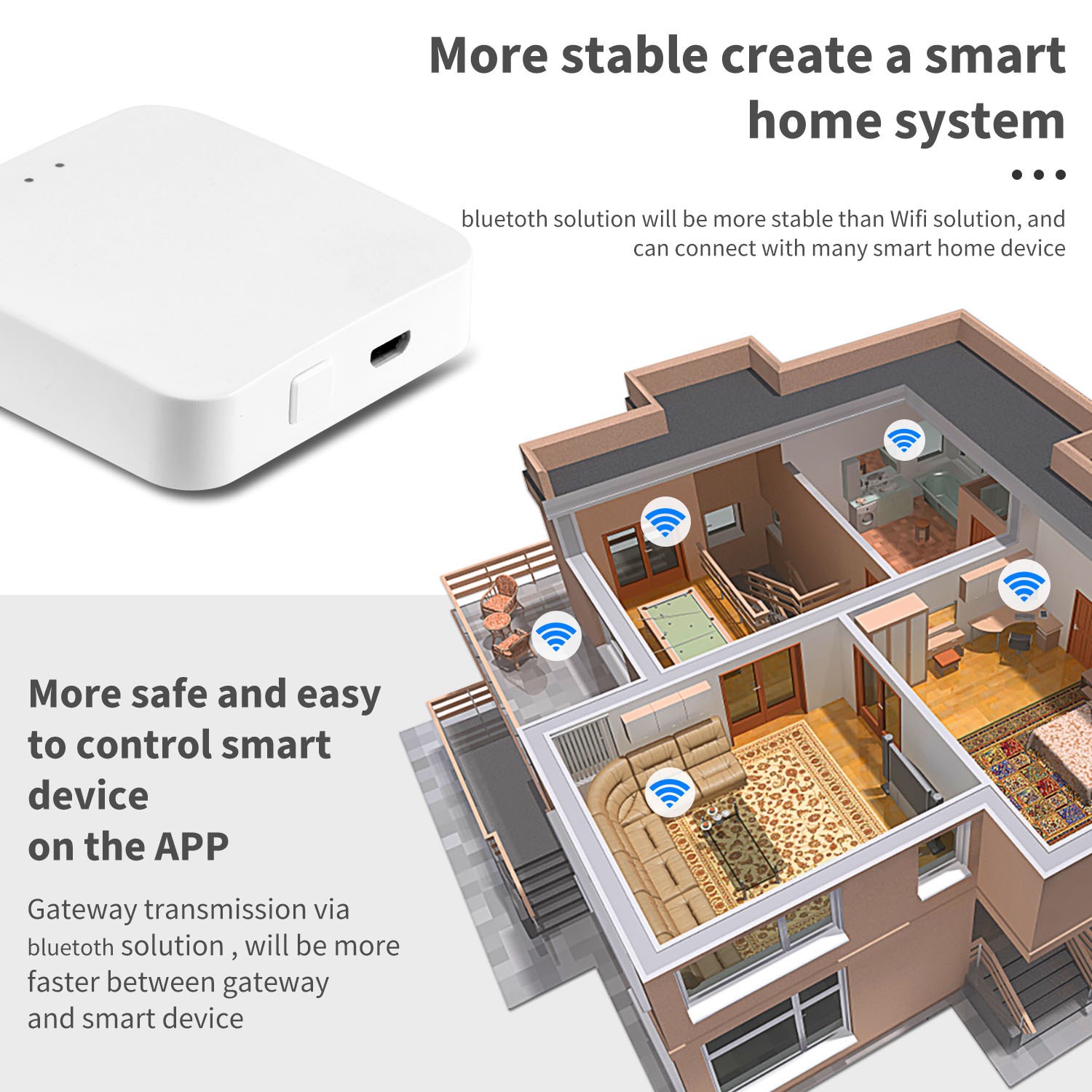 Tuya ZigBee Multi-mode Gateway - Smart Home Wifi Hub ulasan dan harga